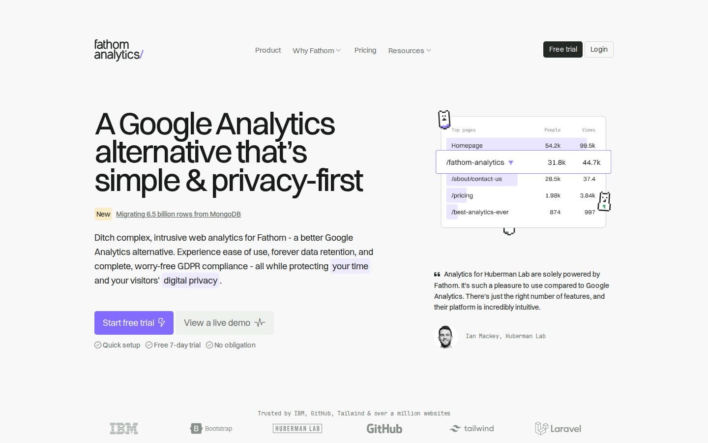 Fathom Analytics landing page reviewed by The Jury